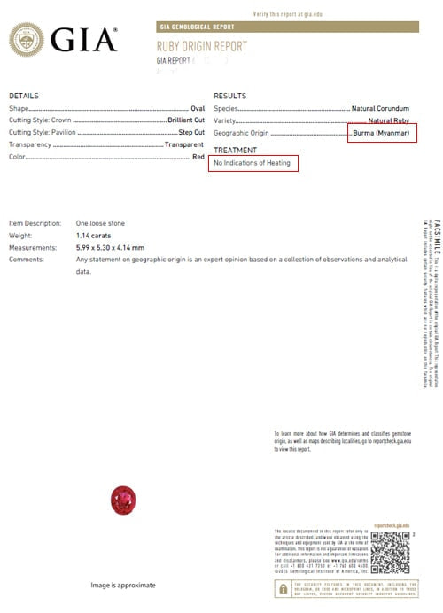 非加熱ルビー鑑別書